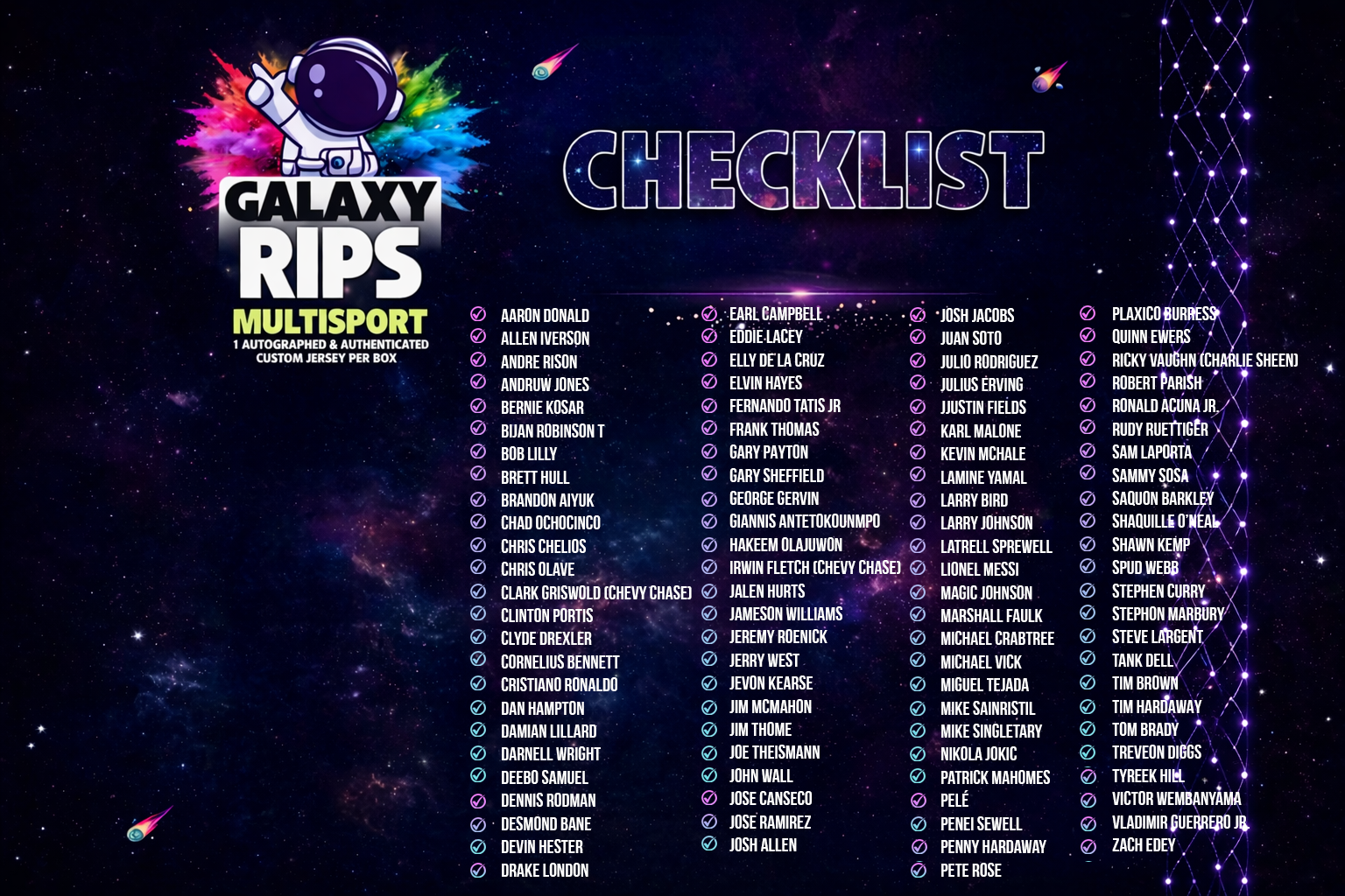 Galaxy Rips Custom Jersey Edition