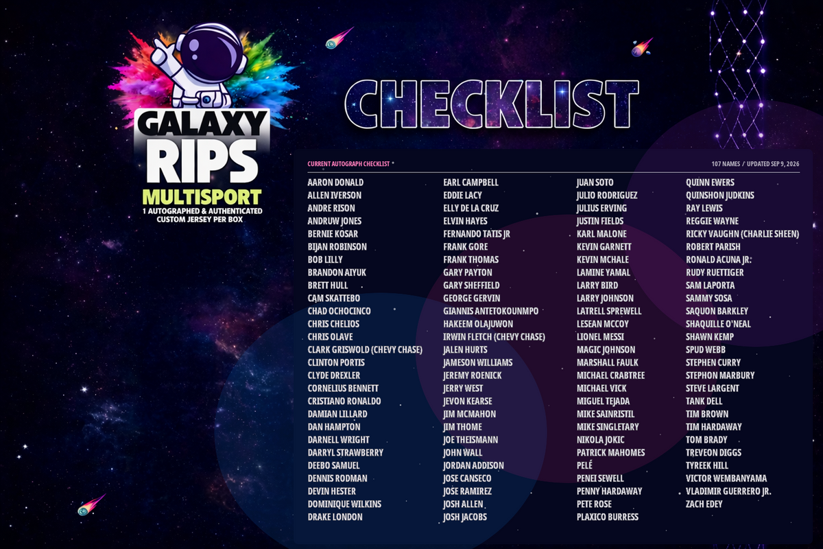 Galaxy Rip Packs Custom Jersey Edition autograph checklist