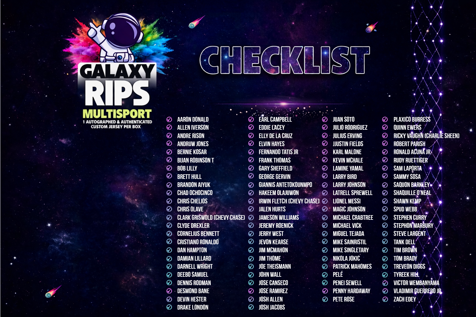 Galaxy Rips Custom Jersey Edition