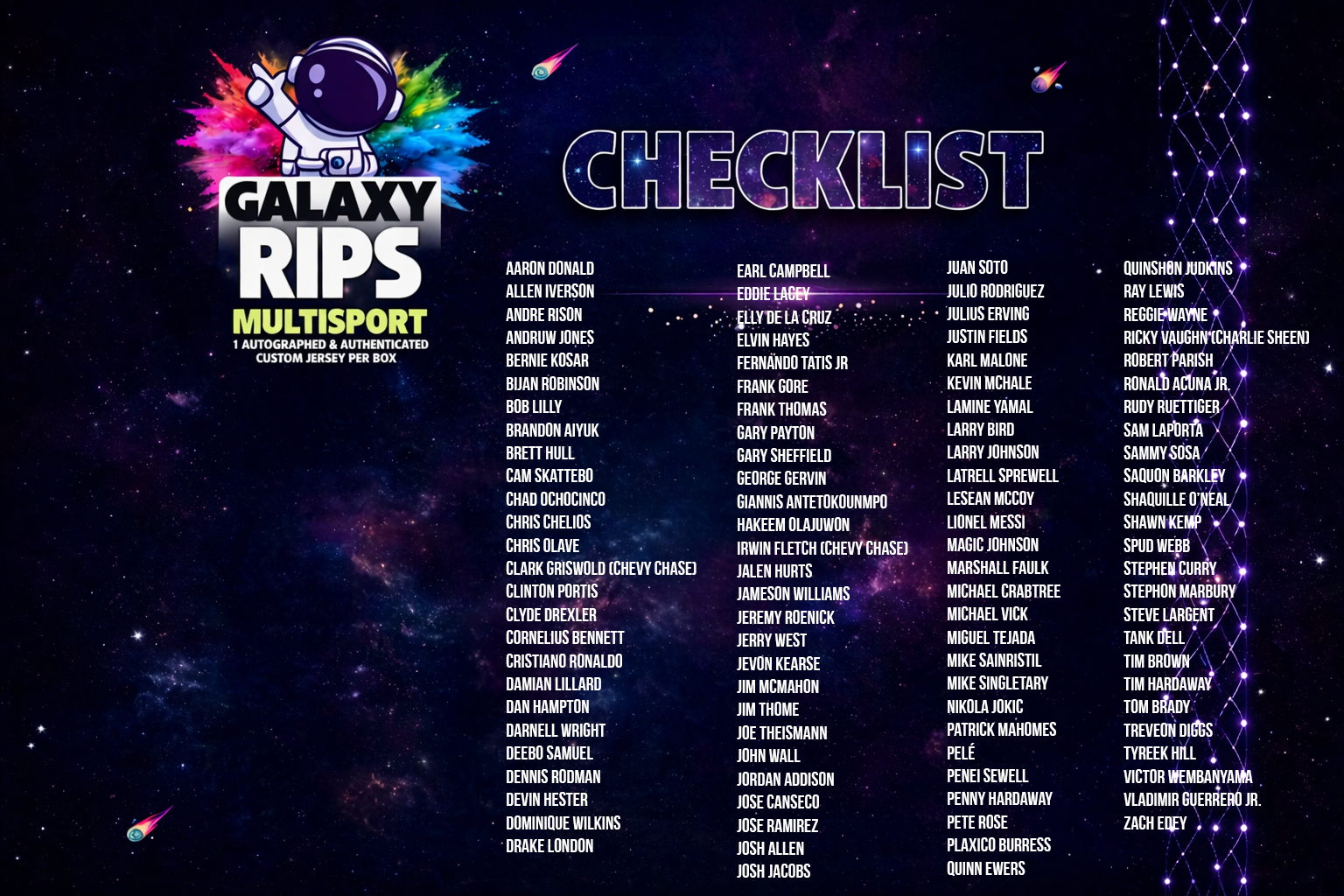 Galaxy Rips Custom Jersey Edition